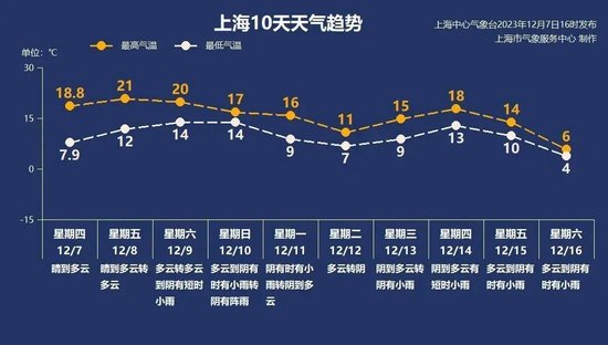 運營遊戲引薦哪個 最熱運營遊戲排行榜